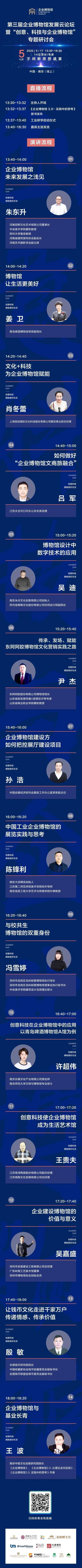 第三屆企業博物館發展云論壇暨“創意、科技與企業博物館”專題研討會插圖(2) 第三屆企業博物館發展云論壇暨“創意、科技與企業博物館”專題研討會插圖(2)