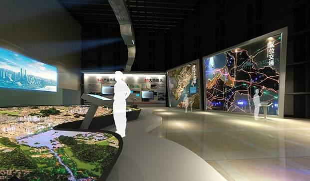 數字展廳設計的必要條件插圖 數字展廳設計的必要條件插圖